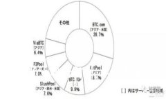 2023年全球数字加密货币排行解析：从