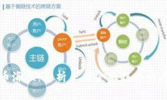 数字货币海联：解析未来金融趋势的关
