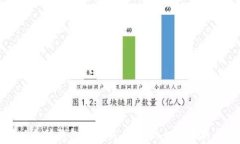 如何找回以太坊钱包中丢失的ETH：全面