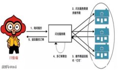   深圳政府如何激发数字货币发展的潜