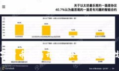 杭州数字货币合约开发：激活金融科技