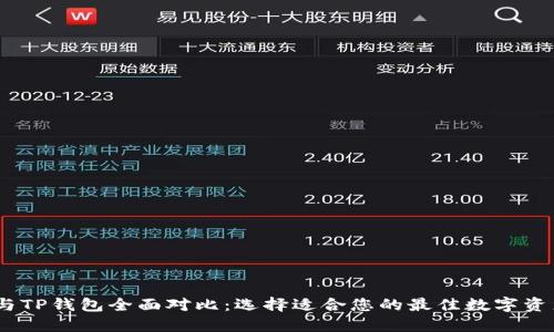 HECO钱包与TP钱包全面对比：选择适合您的最佳数字资产管理工具