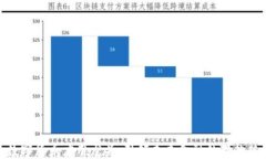 数字货币应用龙头：引领未来金融的新