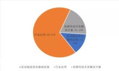 如何将数字资产从交易所转移到TP钱包