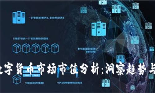 2023年数字货币市场市值分析:洞察趋势与未来发展