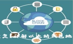 以太坊钱包是否会重复？详解以太坊钱