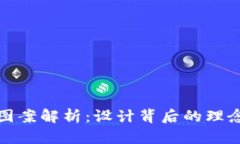 TP钱包标志图案解析：设计背后的理念