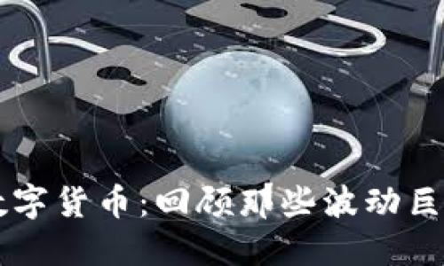历史爆跌的数字货币:回顾那些波动巨大的市场瞬间