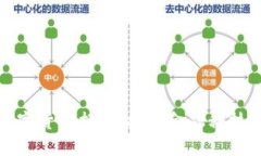 央行数字货币招工：掀起金融科技新潮
