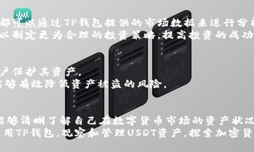   如何使用TP钱包观察USDT资产变动？ / 

 guanjian ci TP钱包, USDT, 加密货币 /guanjian ci 

一、引言
在数字货币的世界中，USDT（Tether）作为一种稳定币，因其与美元的锚定关系，被许多投资者广泛使用。TP钱包是一款流行的加密货币钱包，支持多种数字资产的管理。在这篇文章中，我们将探讨如何通过TP钱包观察和管理USDT的资产变动，确保用户能够更轻松地追踪其投资动态。

二、TP钱包简介
TP钱包是一个去中心化的数字货币钱包，支持众多加密资产的存储与管理。它的设计初衷是为用户提供安全、便利的交易体验。无论是初学者还是专业的交易员，都能在TP钱包中找到适合自己的功能。
使用TP钱包的用户，能够随时随地查看自己持有的数字货币，包括USDT。用户界面友好，操作简单，使得观察资产变动变得轻而易举。

三、注册和设置TP钱包
首先，用户需要在移动设备上下载TP钱包应用。可以在各大应用商店中找到该应用，点击下载并安装。安装完成后，打开应用并进行注册。在注册过程中，用户需要创建一个安全的密码，并记录下助记词，以确保资产安全。
完成注册后，用户可以根据提示设置个人信息并安全备份助记词，这一步骤非常重要。丢失助记词将导致无法找回钱包中的资产。

四、如何添加USDT资产
在TP钱包中观察USDT，首先需要确保你的钱包中已经添加了USDT资产。一般情况下，TP钱包会在资产列表中自动识别USDT，但如果没有显示，用户可以手动添加。
通过进入“资产”页面，选择“添加资产”，在搜索框中输入“USDT”，系统会自动呈现出相关的Token。确认后点击“添加”，USDT资产就会显示在你的资产列表中。

五、观察USDT资产的方法
在成功添加USDT后，用户可以通过以下几种方式观察资产变动：
ul
listrong实时价格监控：/strongTP钱包会实时更新USDT的市场价格，用户可以通过主界面的“市场”栏目查看USDT的最新交易行情。/li
listrong资产总览：/strong在资产页面，用户可以看到持有的USDT总数及其对应的市场价值，便于随时了解资金情况。/li
listrong历史记录：/strongTP钱包提供交易历史记录功能，用户可以查看自己在过去一段时间内与USDT相关的所有交易，帮助分析投资策略。/li
/ul

六、USDT的市场分析
观察USDT不仅仅是查看其持续的价格波动。用户还需要理解背后的市场动向，包括其供需关系、市场情绪等因素。这些都可以通过TP钱包提供的市场数据来进行分析。
用户可以使用TP钱包内的市场信息模块，查看USDT的优劣势，了解是什么因素影响其价格波动。结合这些信息，用户可以制定更为合理的投资策略，提高投资的成功率。

七、风险管理和保护措施
尽管USDT作为稳定币，其价格波动相对较小，但投资者仍然需要做好风险管理。TP钱包提供了一些安全工具，以帮助用户保护其资产。
例如，启用两步验证功能，可以增加账户的安全性。此外，用户应定期更改密码，并保持助记词的安全与备份。这些措施能够有效降低资产被盗的风险。

八、总结
TP钱包为用户提供了一个方便的观察和管理USDT资产的平台，通过实时监控、资产总览和历史记录等功能，使得用户能够清晰了解自己在数字货币市场的资产状况。虽然USDT的价格相对稳定，但市场始终存在风险，因此，用户还需要通过市场分析来提升投资的科学性与有效性。
在加密货币的世界中，保持对市场动态的敏感，将有助于用户在长远投资中收获更多。希望本文能够帮助用户更好地使用TP钱包，观察和管理USDT资产，探索加密货币带来的更多机会。