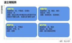揭开数字货币网络推广的神秘面纱：让