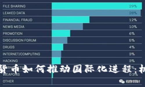 央行数字货币如何推动国际化进程:机遇与挑战
