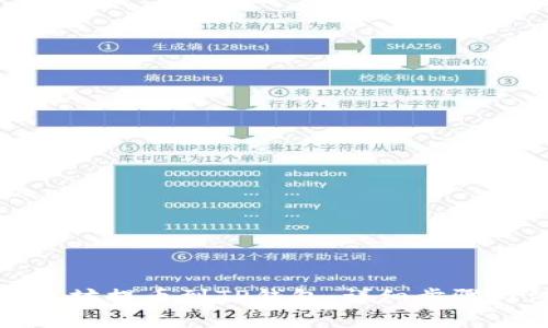 如何将以太坊提币到TP钱包:详细步骤与注意事项