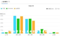探讨央行数字货币：未来金融体系的变