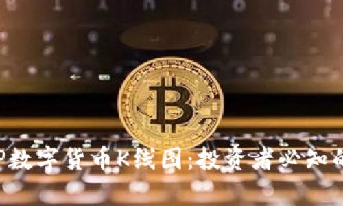 深入解析CVP数字货币K线图:投资者必知的趋势与策略