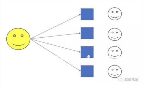 miaoshu虚拟数字货币是指以电子形式存在、无法以物理形式存在的货币,它们在数字环境中被创造、存储和交易。这种货币的特别之处在于其去中心化的特性,多数虚拟数字货币基于区块链技术,使得交易透明且安全。与传统纸币或硬币不同,虚拟货币只存存在于网络中,不受政府或中央银行的控制。/miaoshu
虚拟数字货币的定义与应用:深度解析与未来趋势