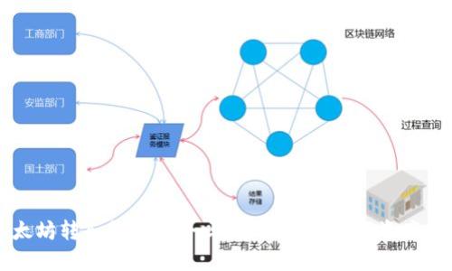 以太坊转入钱包安全吗?全面解析数字资产保护