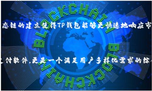 引言

在当前金融科技迅猛发展的时代，各类电子钱包和支付应用层出不穷，其中TP钱包以其独特的功能和性能在市场中崭露头角。许多人都在好奇，究竟是什么使得TP钱包的涨幅与其他软件截然不同？本文将通过深入分析TP钱包的特点、市场环境、用户需求等多方面，向您详细解析其背后的原因。

TP钱包的基本概念

TP钱包是一款集成了多功能的数字资产管理工具，它不仅支持多种虚拟货币交易，还具备了安全存储、资产管理、市场分析等多种综合服务。用户可以通过TP钱包随时随地进行数字资产的监管和操作，方便快捷。与市场上的其他钱包相比，TP钱包在用户体验和安全性上有着突出的表现。

市场环境的变迁

在过去的几年里，虚拟货币市场经历了剧烈的波动，许多投资者在这一过程中取得了丰厚的收益。TP钱包作为一个数字资产管理工具，自然也受益于市场的升温。然而，不同于其他支付软件，它不仅仅是一个工具，更是一个投资平台，因而其涨幅的变化受到许多因素的影响，展现出与众不同的走势。

涨幅的影响因素

TP钱包的涨幅与其他软件差异的一个重要原因是市场需求的驱动。用户对于数字资产的交易需求在不断增加，TP钱包能够较好地满足这一需求，从而吸引了大量用户。此外，作为区块链技术的应用代表之一，TP钱包的涨幅还与其社区的活跃度、开发者的热情以及市场的整体情绪息息相关。

用户体验的提升

TP钱包在用户体验方面表现突出。用户界面友好，操作简单，适合各种水平的用户。同时，对于新手用户，TP钱包还提供了一系列的指导和帮助，使得他们能够快速上手。相较之下，某些其他钱包可能较为复杂，导致用户流失率提高，从而影响了其涨幅。

安全性与信任

在数字货币交易中，安全性无疑是一个重要的关注点。TP钱包在安全性方面采取了多重保护措施，较好地保障了用户的资产安全。这种信任感与安全感吸引了更多的用户，从而推动了其涨幅的提升。而其他某些钱包因安全漏洞等问题，可能导致用户信任度下降，影响了其市场表现。

社区的支持与发展

TP钱包背后有着活跃的社区支持。社区成员不仅在推动产品发展上做出了贡献，也为用户提供了丰富的信息交流平台。这种生态链的建立使得TP钱包能够更快速地响应市场需求，进行功能的迭代更新，从而保持了稳定的业务增长。而其他软件可能缺少这样的社区支持，显得相对孤立，不易发展。

结语

通过以上分析，可以发现TP钱包的涨幅与市场需求、用户体验、安全性和社区支持等多个因素密切相关。它不仅是一款简单的支付软件，更是一个满足用户多样化需求的综合性平台。未来，TP钱包有望在数字资产领域继续引领潮流，而用户也将从中受益匪浅。

TP钱包涨幅与其他软件的不同之处：深度解析