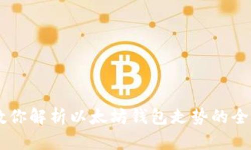 手把手教你解析以太坊钱包走势的全方位指南