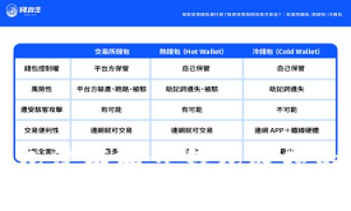 解决TP钱包没有同步钱包选项的完整指南