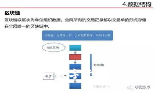 数字货币与银行的关系:数字货币在银行业中的作用探究