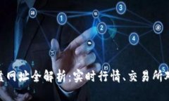 数字货币大盘网址全解析：实时行情、