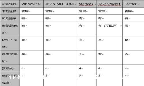 TP钱包交易授权失败的原因与解决方案