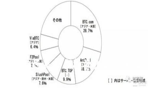 如何通过TP钱包获取收益：详细指南与实用技巧
TP钱包, 加密货币, 投资收益/guanjianci

引言
在当今迅速发展的数字货币世界中，TP钱包因其用户友好界面和安全性，逐渐成为很多加密货币投资者的首选工具。不论你是初学者还是经验丰富的交易者，了解如何利用TP钱包获取收益是非常关键的。

TP钱包简介
TP钱包不仅支持多种加密货币，还提供了一系列投资和理财功能。其简单的操作界面和高安全性使其适合各类用户。从购买、存储到交易，TP钱包为用户提供了一站式服务。

收益来源分析
想要通过TP钱包获取收益，首先需要了解潜在的收益来源。主要的收益方式包括交易利润、质押奖励和投资组合的价值增长。这些方式各有特点，适合不同类型的投资者。

交易利润
交易利润是通过频繁的买卖获取收益的一种方式。通过在合适的时机买入和卖出加密货币，投资者可以从价格波动中获利。但需要明确的是，这一方式需要投资者具备一定的市场分析能力和敏锐的嗅觉。

质押奖励
质押（Staking）是指用户将其持有的加密货币锁定在TP钱包中，这样用户不仅可以帮助网络验证交易还能够获得相应的奖励。质押是一种低风险的投资方式，尤其适合那些希望获得稳定收益的投资者。

投资组合的价值增长
持有多种加密货币组合是一种长期投资策略。随着时间推移，某些加密货币的价值可能会显著上涨，从而给投资者带来可观的收益。合理选择潜力币种、定期评估和调整投资组合是实现价值增长的关键。

使用TP钱包的技巧
为了更好地通过TP钱包实现收益，以下几点技巧或许会对你有所帮助：
ul
    listrong了解市场动态：/strong关注加密货币市场的新闻、法规变动和技术进展，可以帮助你做出更明智的投资决策。/li
    listrong选择合适的币种：/strong投资之前仔细分析每种币的白皮书、项目团队和社区支持，选择那些有潜力的币种进行投资。/li
    listrong制定投资策略：/strong无论是短期交易还是长期持有，都应提前制定明确的投资策略和目标。/li
    listrong分散投资风险：/strong将资金分散到不同的币种中，以降低单一币种波动带来的风险。/li
    listrong定期复盘与调整：/strong定期检查投资组合的表现，及时调整投资策略以应对市场变化。/li
/ul

安全问题与风险管理
在追求收益的同时，安全问题也是不容忽视的。加密货币市场波动较大，投资者不可避免地会面临一定的风险。以下是一些有效的风险管理策略：
ul
    listrong使用安全钱包：/strongTP钱包本身具有较高的安全性，但用户需确保自己的私钥和密码得到妥善保护。/li
    listrong熟悉市场波动：/strong了解市场行情波动，合理控制投资规模，避免因情绪交易导致的损失。/li
    listrong设定止损位：/strong在进行交易时，可以设定止损位，以降低损失风险。/li
/ul

总结
通过TP钱包获取收益并非一夜之间的事情，它需要投资者持续的学习、实践和调整策略。无论是通过交易利润、质押收益还是长期投资组合的增长，关键在于深入理解市场规律，做出理性的投资决策。最后，祝愿每一位投资者在加密货币的世界中都能有所收获。