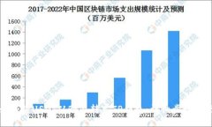 如何将USDT从欧易转入TP钱包：详细步骤