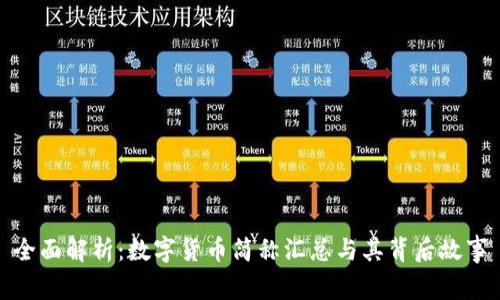 全面解析:数字货币简称汇总与其背后故事