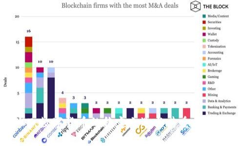 USDT:数字货币的稳定之选与其重要性分析