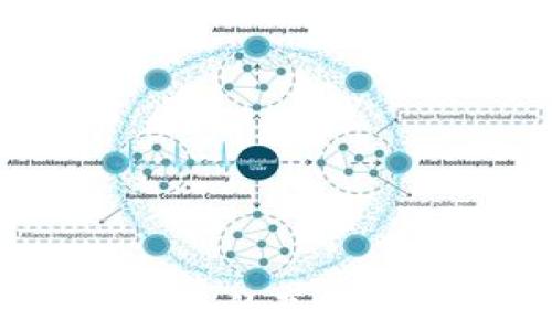 如何查询TP钱包购买的币的真实性?详细指南与实用技巧