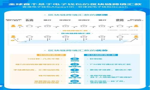 数字货币的核心工作:从技术架构到价值实现的全面解析