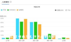 iPay钱包：了解数字支付新趋势与安全