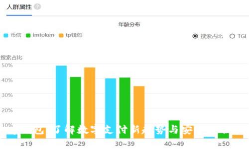 iPay钱包:了解数字支付新趋势与安全最佳实践