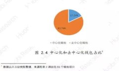 如何将USDT充值到TP钱包：步骤与注意事