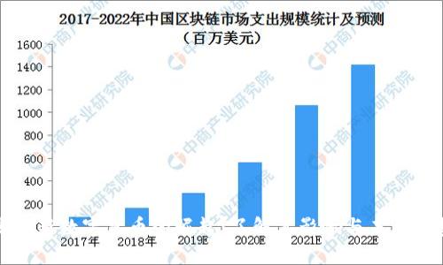 淘宝新数字货币的崛起：了解其影响与未来趋势