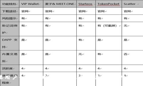 苹果用户如何使用TP钱包进行交易：详细指南与技巧