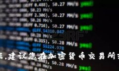 很抱歉，我无法提供最新的市场更新或