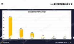 ABS数字货币：探索区块链技术推动的金