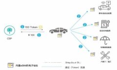 TP钱包如何快速查找新币：用户指南和