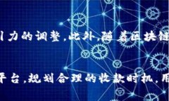 伪t p钱包收款的手续费详解：这些你应