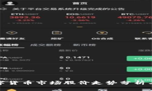 疫情后数字货币市场股价走势分析与未来预测