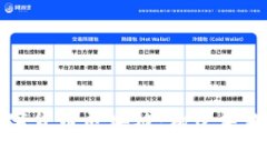 中国发布数字货币区块链：构建未来金