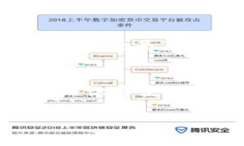 如何找回因TP钱包合约删除而丢失的资产：详细指南

TP钱包, 合约删除, 资产找回/guanjianci

引言
在近年来的区块链技术进步中，TP钱包（Trust Wallet）因其安全性和便捷性广受欢迎。用户可以在此平台上进行各种加密资产的存储和交易。然而，合约删除或不小心清除钱包的情况时有发生，导致用户面临资产丢失的困扰。对于这些不幸的用户来说，尽管这个过程似乎充满挑战，但实际上一些方法可能帮助找回丢失的资产。

认识TP钱包及其合约
TP钱包是一款去中心化的数字资产钱包，支持众多区块链和加密资产的管理。它的合约功能允许用户与不同的去中心化应用（dApps）交互。了解这些合约及其工作机制，有助于用户在遭遇合约删除后更好地寻找解决方案。

合约删除的原因
合约被删除一般是因为用户在操作过程中误删除了合约信息，举例来说，可能是由于用户对钱包界面的不熟悉，或是误触了一些选项。此外，某些特定的环境因素，例如，软件更新时发生的错误、平台问题等，也可能导致资产丢失。认识到这些原因，可以帮助用户在操作过程中更加小心，以降低类似问题再次发生的可能性。

资产找回的第一步：确认删除情况
在尝试找回丢失的资产前，首先需要确认合约是否真的被删除。有时用户可能误认为资产丢失，实际上只是合约信息未显示出来。打开TP钱包应用，检查“资产列表”或“合约”部分，确保会计信息的完整性。如果发现合约信息被删除，但资产仍在链上，可以尝试通过其他方法进行恢复。

寻找助力：社区支持和在线资源
在数字资产的世界中，社区的力量常常不可小觑。TP钱包拥有庞大的社区，可以为用户提供必要的支持。在社交媒体平台，如Twitter、Reddit及Telegram中，用户可以寻求帮助。同时，许多在线论坛和博客也分享了类似的经验和解决方案。这些资源可能为用户提供直接的解决方案和操作指导。

使用恢复助理工具
市面上有许多恢复工具可以帮助用户找回丢失的资产。虽然并不是所有工具都有效，但用户可以尝试一些知名的第三方软件。这些工具通常提供合约恢复的功能，帮助用户自动扫描丢失的合约信息并尝试恢复。这一步骤需要特别小心，确保使用可信的工具，以避免潜在的风险。

联系TP钱包官方支持
如果前面的步骤未能解决问题，下一步是联系TP钱包的官方支持团队。在官方网站上，用户可以找到支持联系信息，提交帮助请求或反馈详细问题。与专业团队沟通，能比个人尝试更快更有效地解决问题，尤其是在遇到复杂情况时。

自我保护：预防措施
为了减少未来资产丢失的风险，有必要采取一些预防措施。首先，定期备份钱包的私钥和助记词。无论在何种情况下，拥有这些信息都可以帮助用户重新获得对钱包的控制权。其次，在进行任何操作前，建议仔细阅读TP钱包的使用说明，并进行小额试验。通过这种方式，用户可以更好地理解每一步操作，减少不必要的失误。

总结
总的来说，合约删除 or 资产丢失的状况无疑给用户带来了困扰。然而，通过上述的方法和步骤，用户有机会找回丢失的资产。无论是通过社区支持、使用恢复工具、还是联系官方支持，积极的态度将有助于提高找回资产的几率。在这个快速发展的数字资产领域，时刻关注资产安全和预防措施，将是每位用户需牢记的核心原则。

进一步的学习和资源
随着区块链技术的不断演变，用户还应扩展自己对这一领域的了解。可以通过相关的在线课程、书籍和资料，深入研究加密货币的工作原理和安全技巧。全面的知识将使用户在未来更有信心地进行数字资产管理。

希望这些指南能为每位用户在使用TP钱包时带来帮助，并，在遇到困境时积极面对，最终找回丢失的资产。