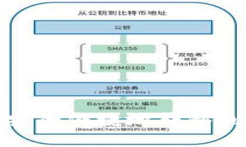 TP钱包如何安全便捷地转移到虎符交易所