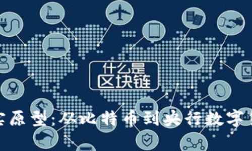 数字货币的真实原型:从比特币到央行数字货币的演变之路