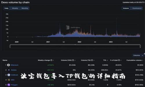 波宝钱包导入TP钱包的详细指南