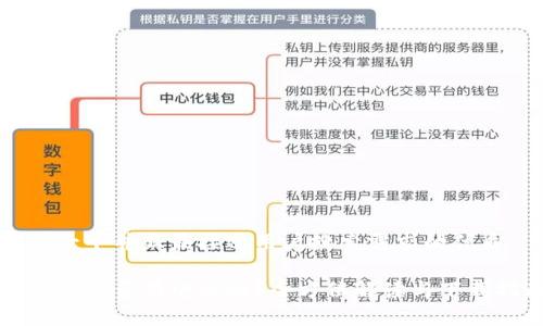 思考一个并且最接近用户搜索需求的优质

TP钱包是否有电脑版？全方位解读与下载指南