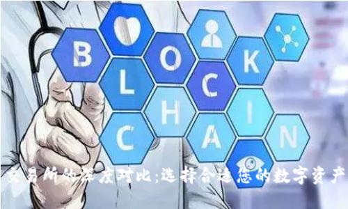 TP钱包与交易所的深度对比：选择合适您的数字资产管理工具